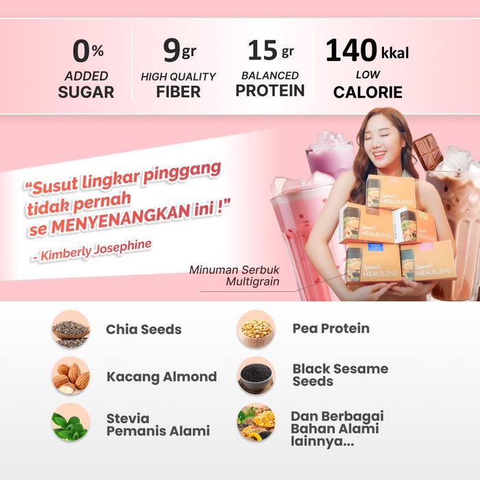 Mealbland Produk Slide 3
