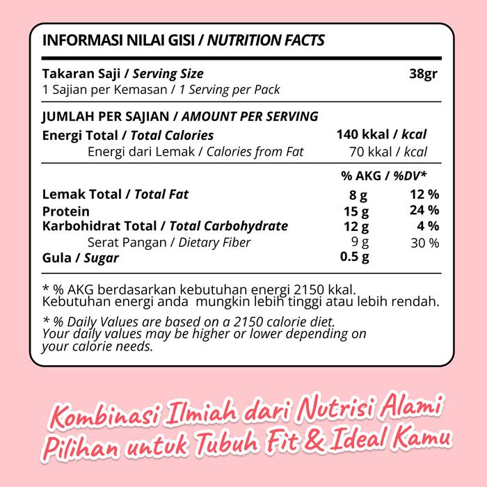 Mealbland Produk Slide 4