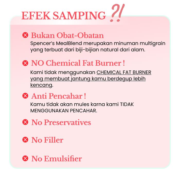 Mealbland Produk Slide 6
