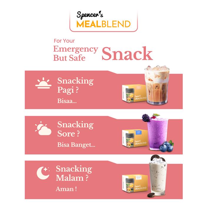 Mealbland Produk Slide 8